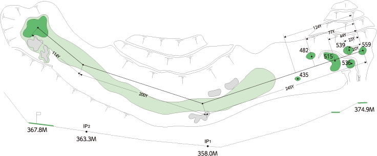 知覧カントリークラブ OUT7番ホール コース図