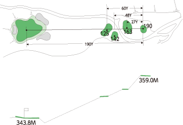 知覧カントリークラブ OUT8番ホール コース図