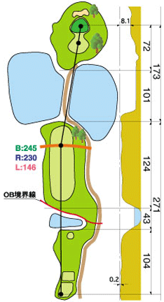 アルファ津田カントリークラブ 寒川コース15番ホール コース図