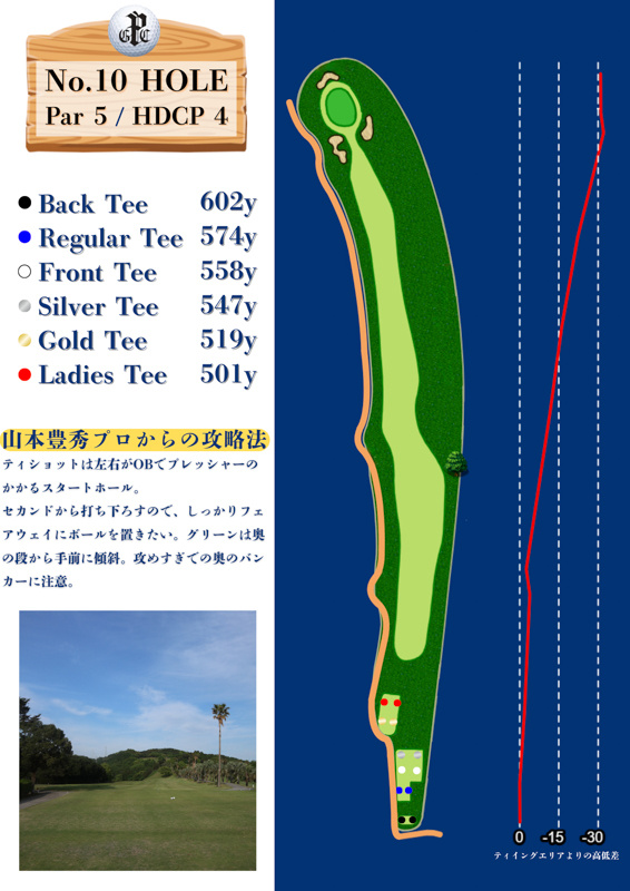 パシフィックゴルフクラブ IN10番ホール コース図