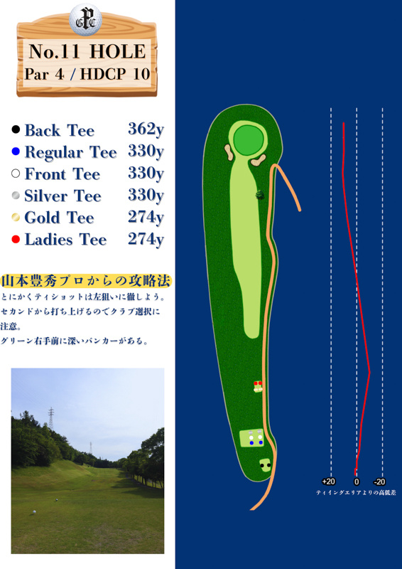 パシフィックゴルフクラブ IN11番ホール コース図