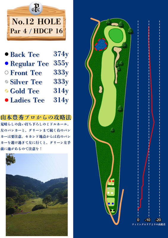 パシフィックゴルフクラブ IN12番ホール コース図