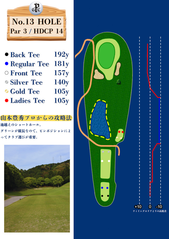 パシフィックゴルフクラブ IN13番ホール コース図