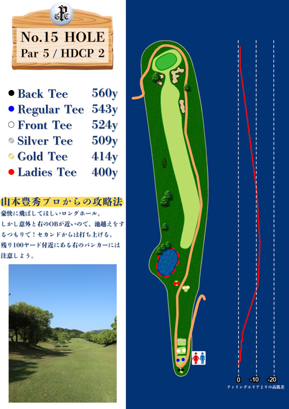 パシフィックゴルフクラブ IN15番ホール コース図