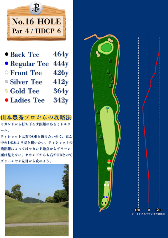 パシフィックゴルフクラブ IN16番ホール コース図