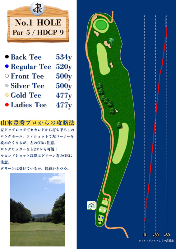 パシフィックゴルフクラブ OUT1番ホール コース図