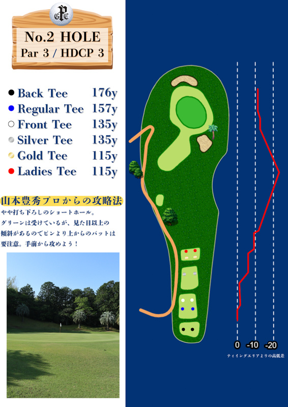 パシフィックゴルフクラブ OUT2番ホール コース図