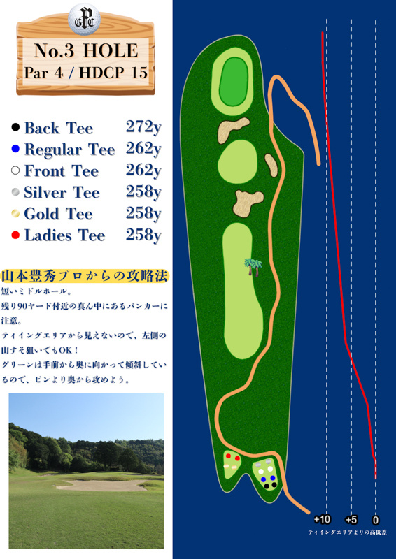 パシフィックゴルフクラブ OUT3番ホール コース図