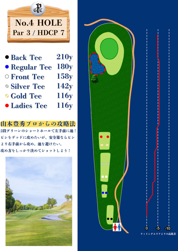 パシフィックゴルフクラブ OUT4番ホール コース図