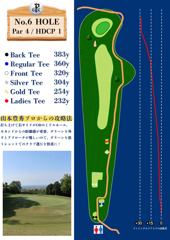 パシフィックゴルフクラブ OUT6番ホール コース図