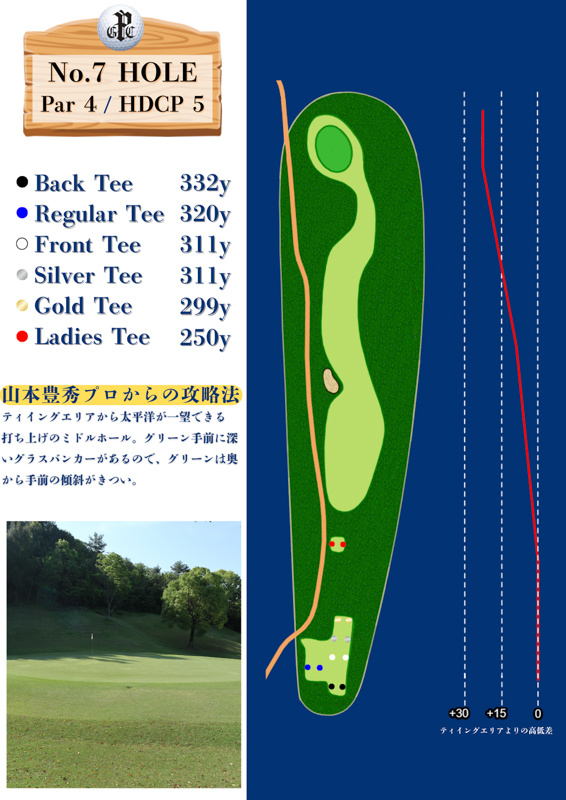 パシフィックゴルフクラブ OUT7番ホール コース図