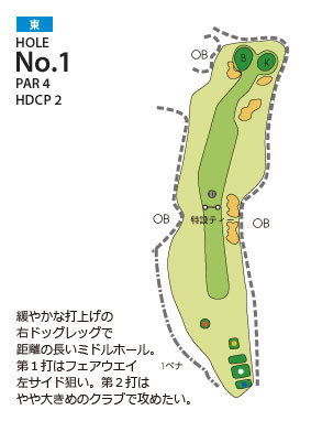 大多喜カントリークラブ 東1番ホール コース図