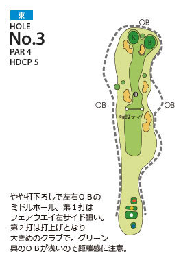 大多喜カントリークラブ 東3番ホール コース図