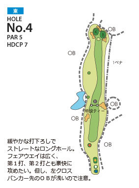 大多喜カントリークラブ 東4番ホール コース図