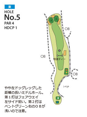大多喜カントリークラブ 東5番ホール コース図