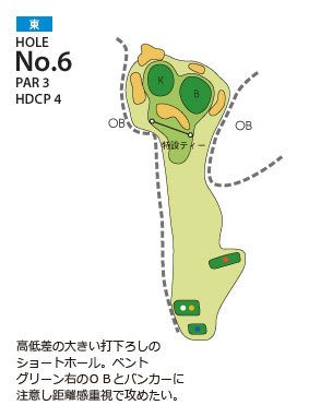 大多喜カントリークラブ 東6番ホール コース図