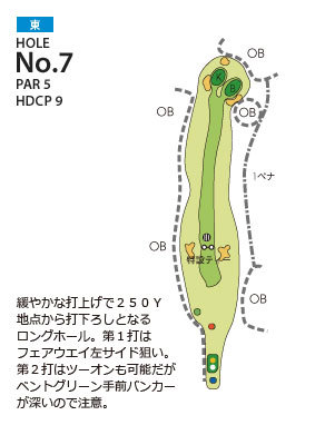 大多喜カントリークラブ 東7番ホール コース図