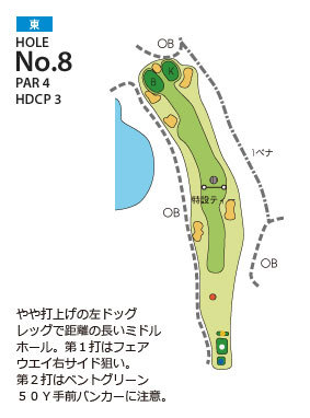 大多喜カントリークラブ 東8番ホール コース図