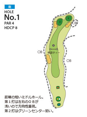大多喜カントリークラブ 南1番ホール コース図