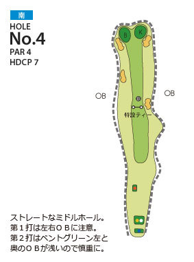 大多喜カントリークラブ 南4番ホール コース図