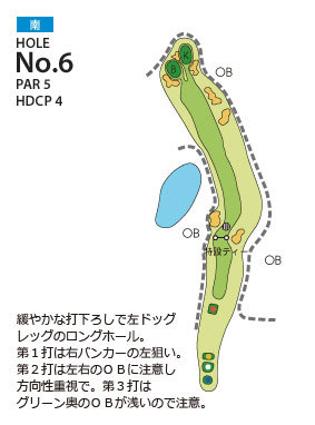 大多喜カントリークラブ 南6番ホール コース図