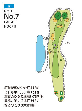 大多喜カントリークラブ 南7番ホール コース図
