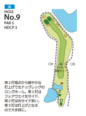 大多喜カントリークラブ 南9番ホール コース図