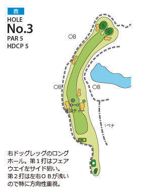 大多喜カントリークラブ 西3番ホール コース図