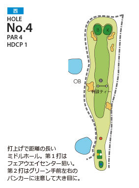 大多喜カントリークラブ 西4番ホール コース図