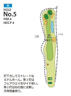 大多喜カントリークラブ 西5番ホール コース図