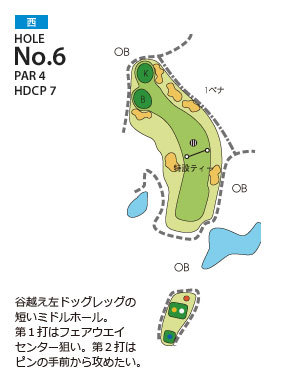 大多喜カントリークラブ 西6番ホール コース図