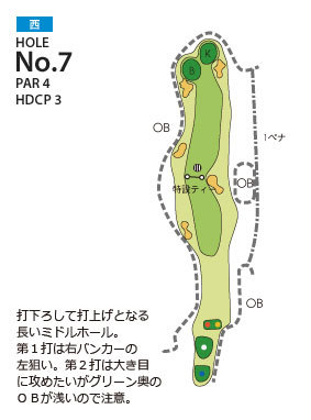 大多喜カントリークラブ 西7番ホール コース図