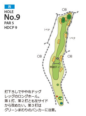 大多喜カントリークラブ 西9番ホール コース図