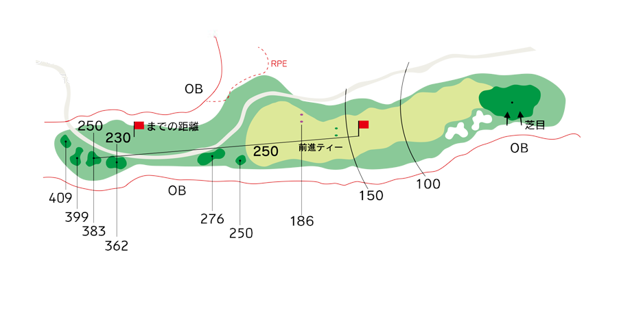 那須ちふり湖カントリークラブ IN10番ホール コース図