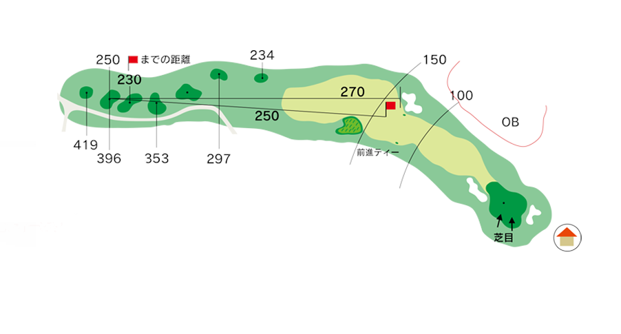 那須ちふり湖カントリークラブ OUT1番ホール コース図
