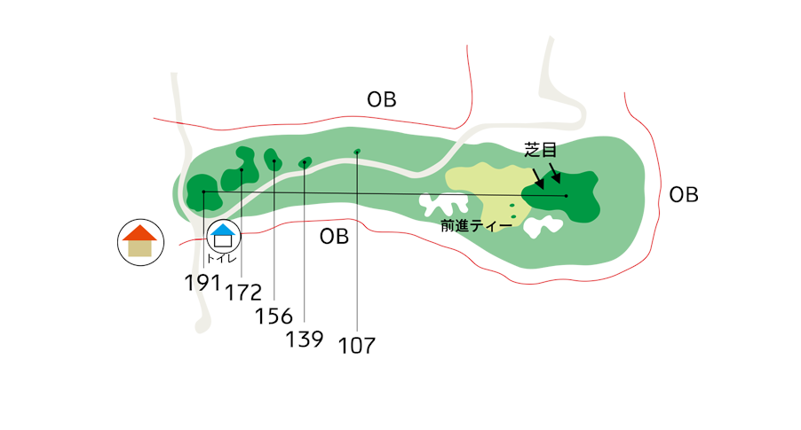 那須ちふり湖カントリークラブ OUT3番ホール コース図