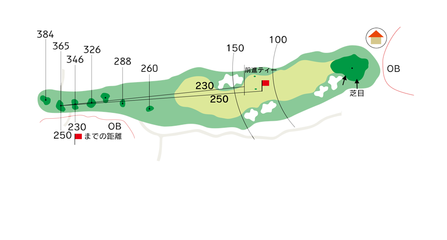 那須ちふり湖カントリークラブ OUT8番ホール コース図