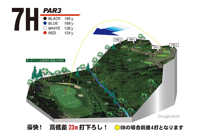 かんなみスプリングスカントリークラブ・ホテル函南 OUT7番ホール コース図