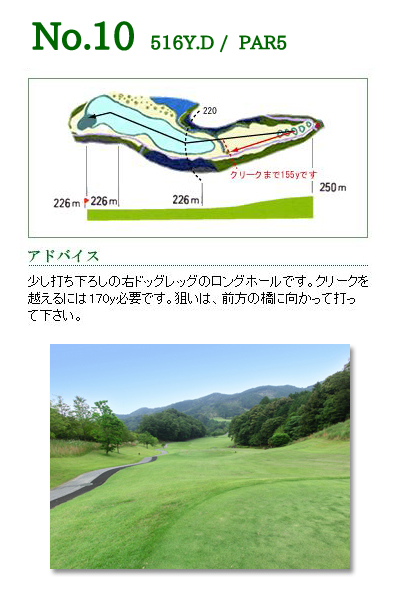 ザ・メダリオンクラブ 岡崎コース（旧：サン・ベルグラビアＣＣ） IN10番ホール コース図