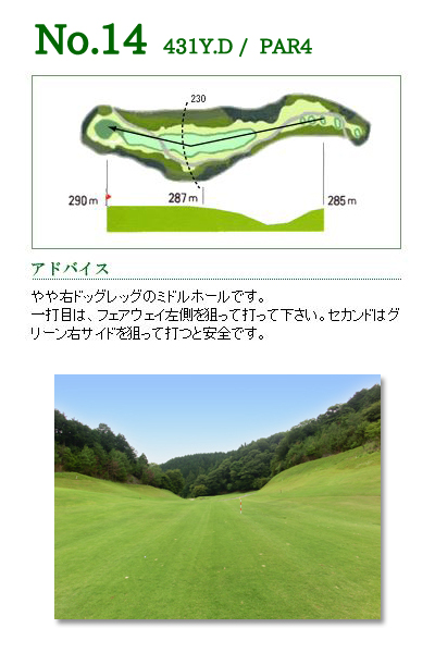 ザ・メダリオンクラブ 岡崎コース（旧：サン・ベルグラビアＣＣ） IN14番ホール コース図
