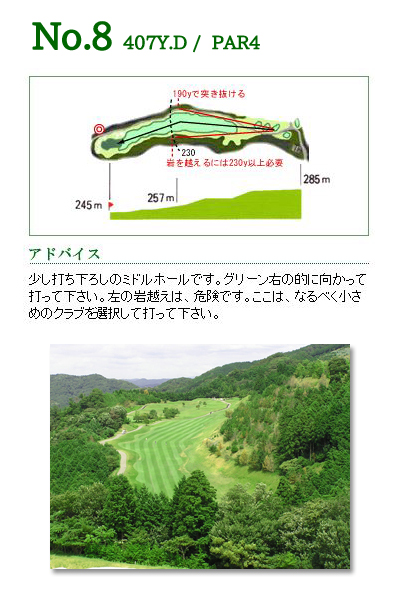 ザ・メダリオンクラブ 岡崎コース（旧：サン・ベルグラビアＣＣ） OUT8番ホール コース図