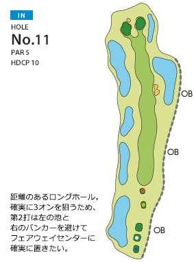 KOSHIGAYA GOLF CLUB(旧 越谷ゴルフ倶楽部) IN11番ホール コース図