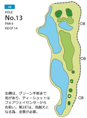 KOSHIGAYA GOLF CLUB(旧 越谷ゴルフ倶楽部) IN13番ホール コース図
