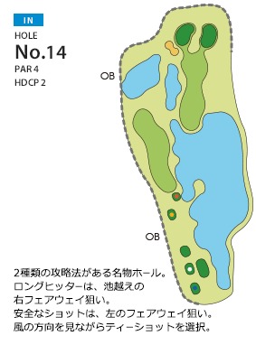KOSHIGAYA GOLF CLUB(旧 越谷ゴルフ倶楽部) IN14番ホール コース図