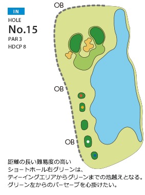 KOSHIGAYA GOLF CLUB(旧 越谷ゴルフ倶楽部) IN15番ホール コース図