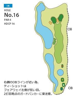 KOSHIGAYA GOLF CLUB(旧 越谷ゴルフ倶楽部) IN16番ホール コース図