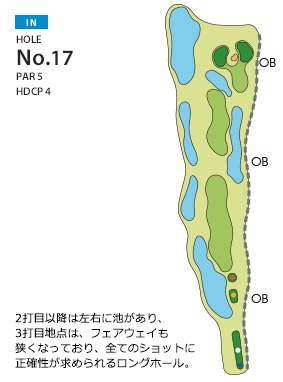 KOSHIGAYA GOLF CLUB(旧 越谷ゴルフ倶楽部) IN17番ホール コース図