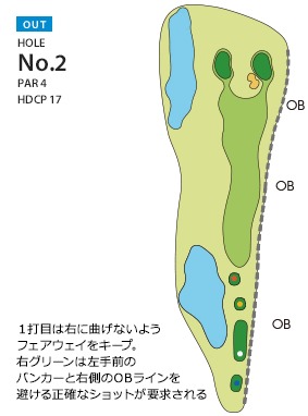 KOSHIGAYA GOLF CLUB(旧 越谷ゴルフ倶楽部) OUT2番ホール コース図
