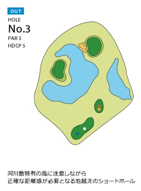 KOSHIGAYA GOLF CLUB(旧 越谷ゴルフ倶楽部) OUT3番ホール コース図