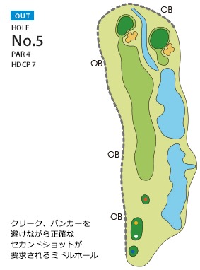 KOSHIGAYA GOLF CLUB(旧 越谷ゴルフ倶楽部) OUT5番ホール コース図